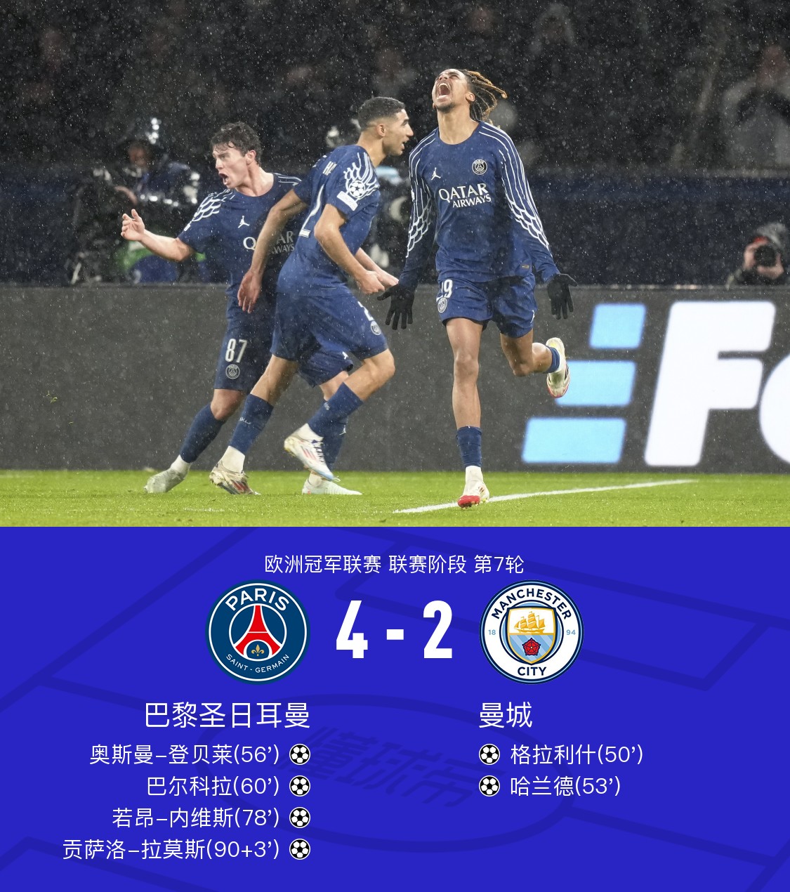 巴黎圣日耳曼战平热刺,德布劳内扑点救主德甲的简单介绍 巴黎圣日耳曼战平热刺,德布劳内扑点救主德甲的简单介绍